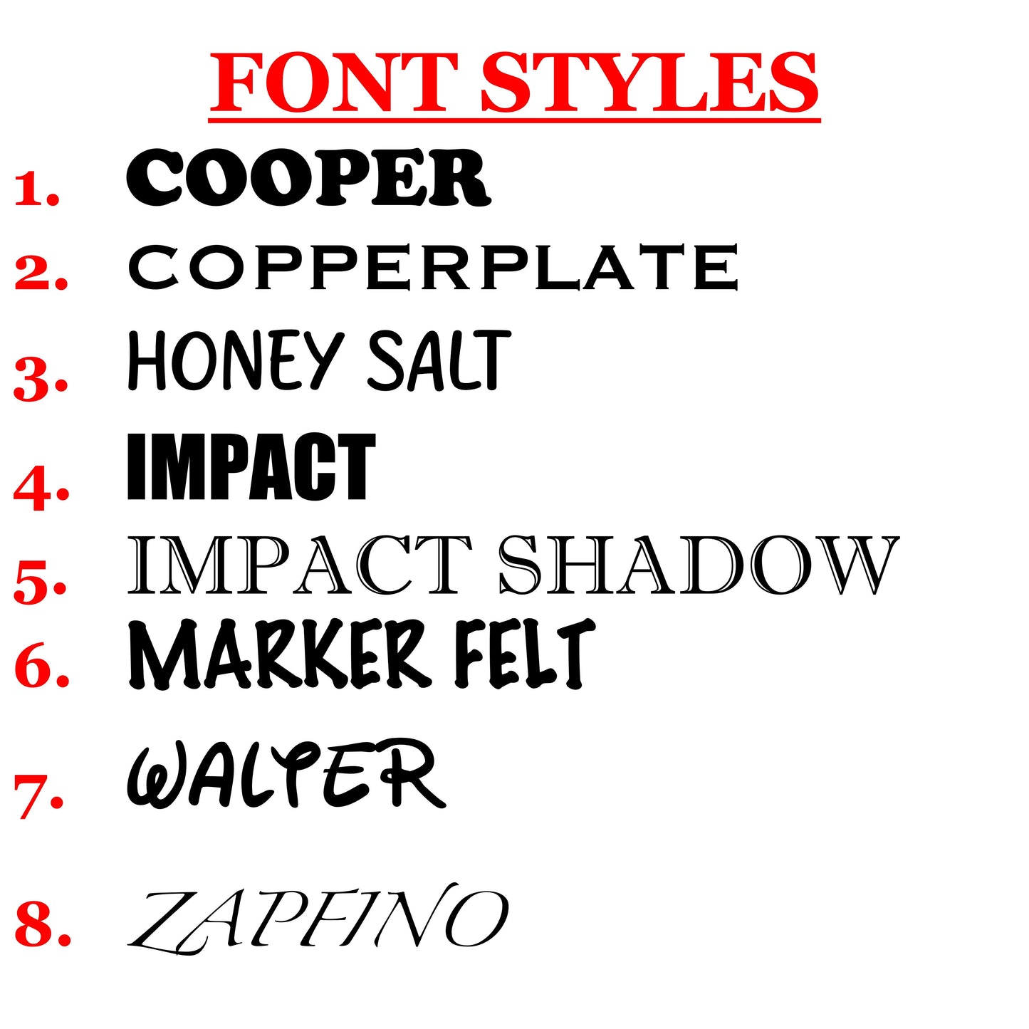 Custom Titleist Vokey SM10 Wedge